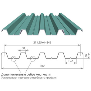 Профнастилл Профнастил Н60