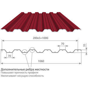 Профнастилл Профнасти H35