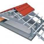 Металлический каркас кровли