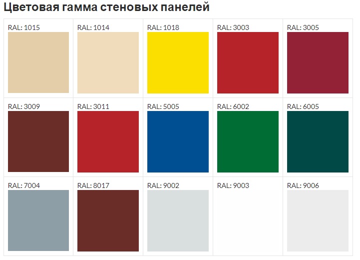 Полимерное покрытие листовой стали Стандартные цвета сэндвич панелей