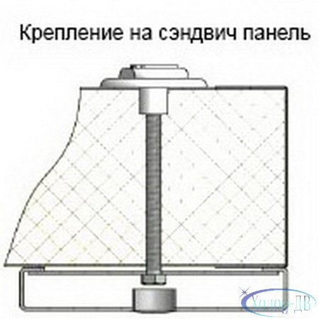 Сэндвич панели Новосибирск Узел крепления сэндвич панелей к маталлическому каркасу