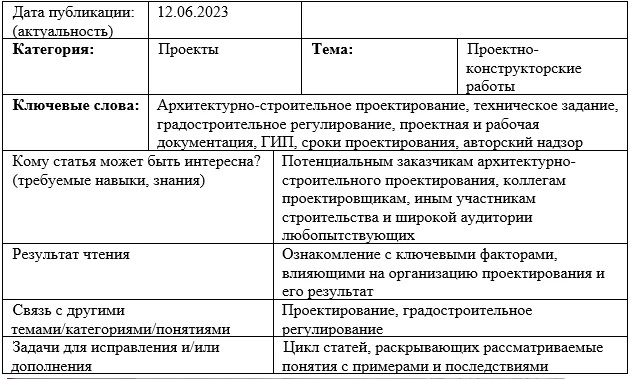 Металлоконсрукции, проектирование, архитектурное проектирование