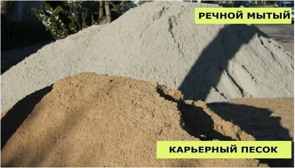 Речной песок, карьерный пеоск, разница между карьерным и реным песком, купить карьерный песок в Ижевске, реной песок в Ижевске